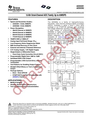 ADS5281IPFP datasheet  